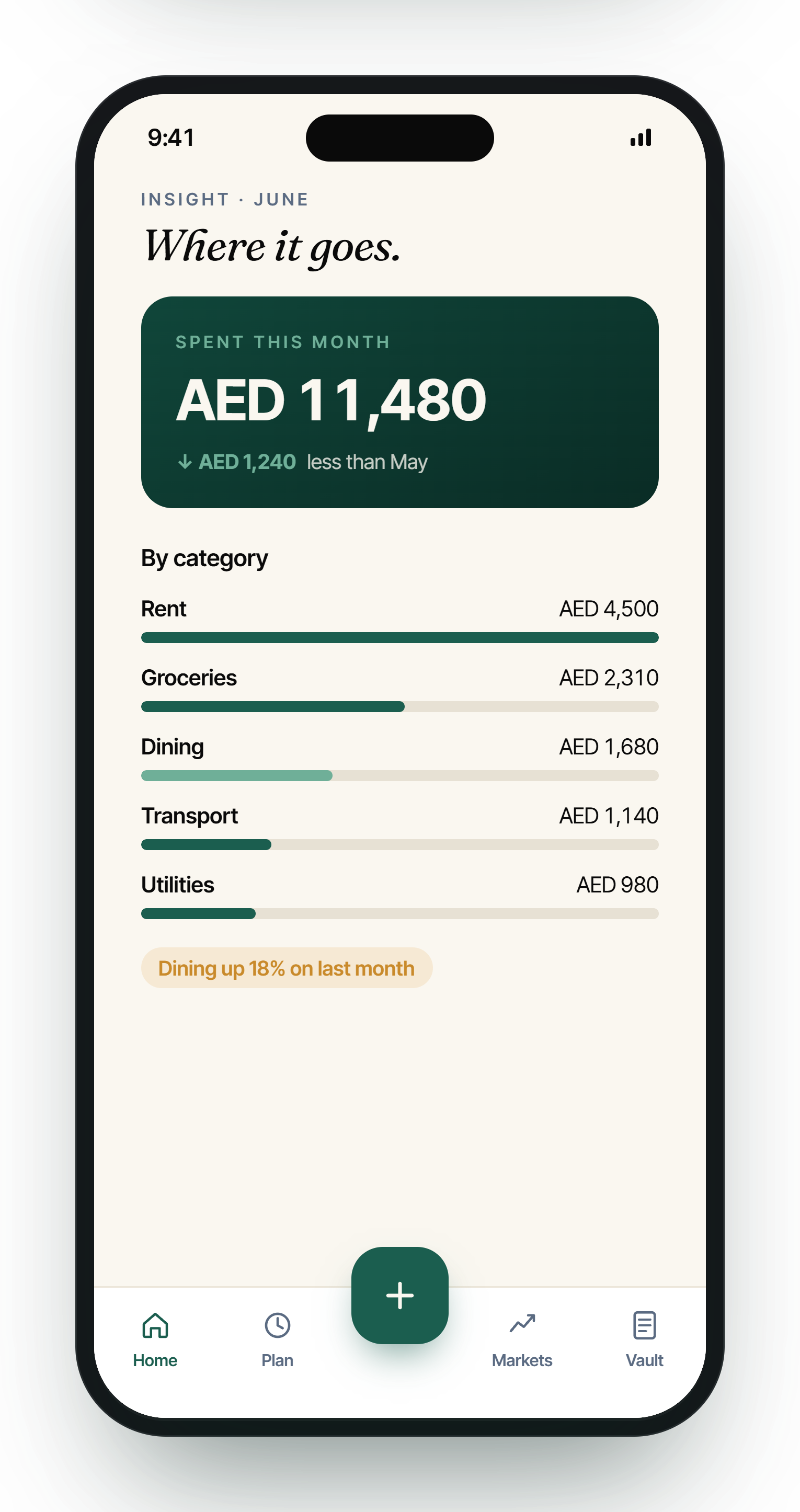 Insight screen showing a monthly spending breakdown by category
